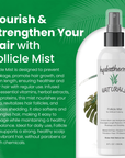 Hair Follicle Mist